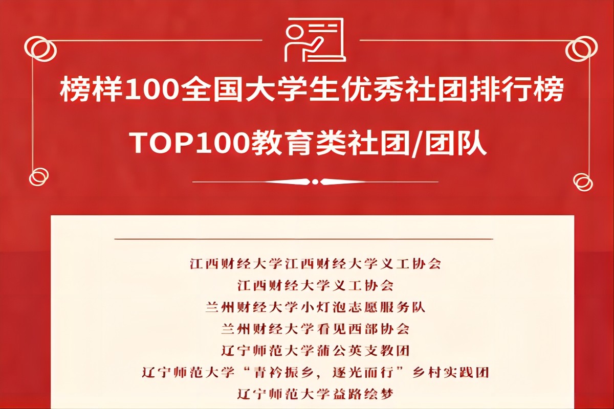 ؔ(ci)(jng)W(xu)xf(xi)s@100ȫ(yu)W(xu)F(tun)